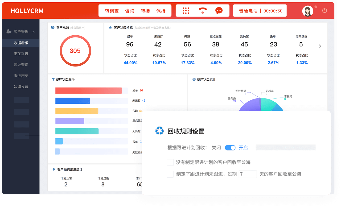 公海池管理