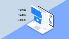 呼叫中心系統(tǒng)應用及部署