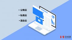 云呼叫中心有哪幾種部署方式，適合什么企業(yè)？