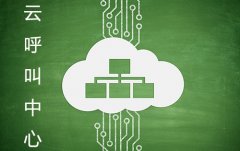 小企業(yè)使用哪種云呼叫中心？
