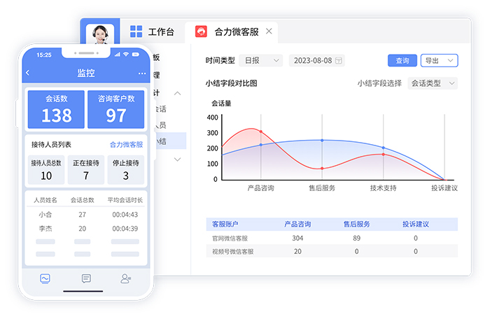 呼叫中心數(shù)據(jù)分析的三大誤區(qū)：90%企業(yè)踩坑的常見問題與避雷方