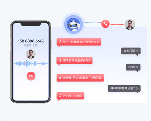 隱私號碼：工作原理、應用場景與隱私保護的重要性