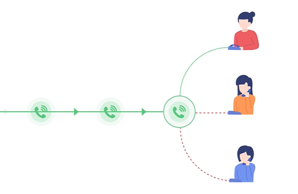 智能語音呼叫中心的3大陷阱：90%企業(yè)踩坑的部署誤區(qū)與避坑指