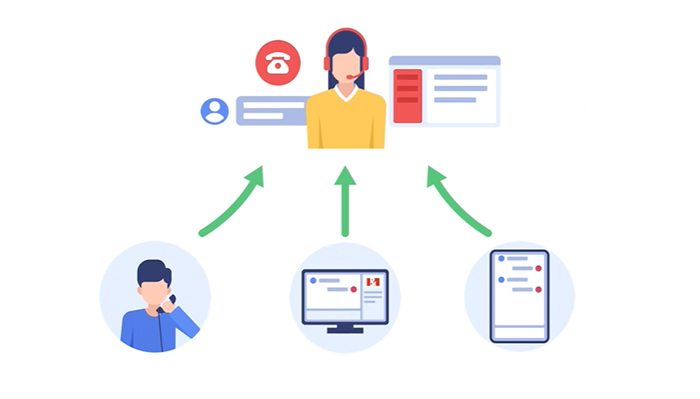 呼叫中心忙線轉(zhuǎn)接什么意思？洞察客戶服務(wù)新趨勢(shì)